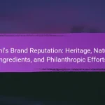Kiehl’s Brand Reputation: Heritage, Natural Ingredients, and Philanthropic Efforts