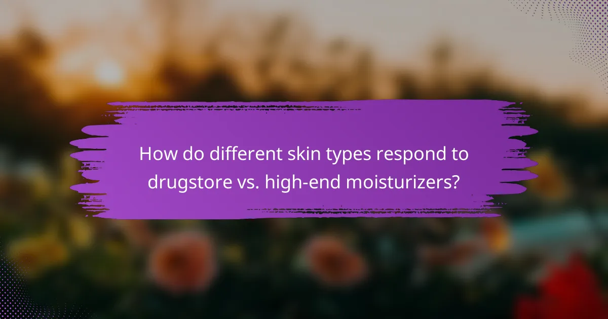 How do different skin types respond to drugstore vs. high-end moisturizers?