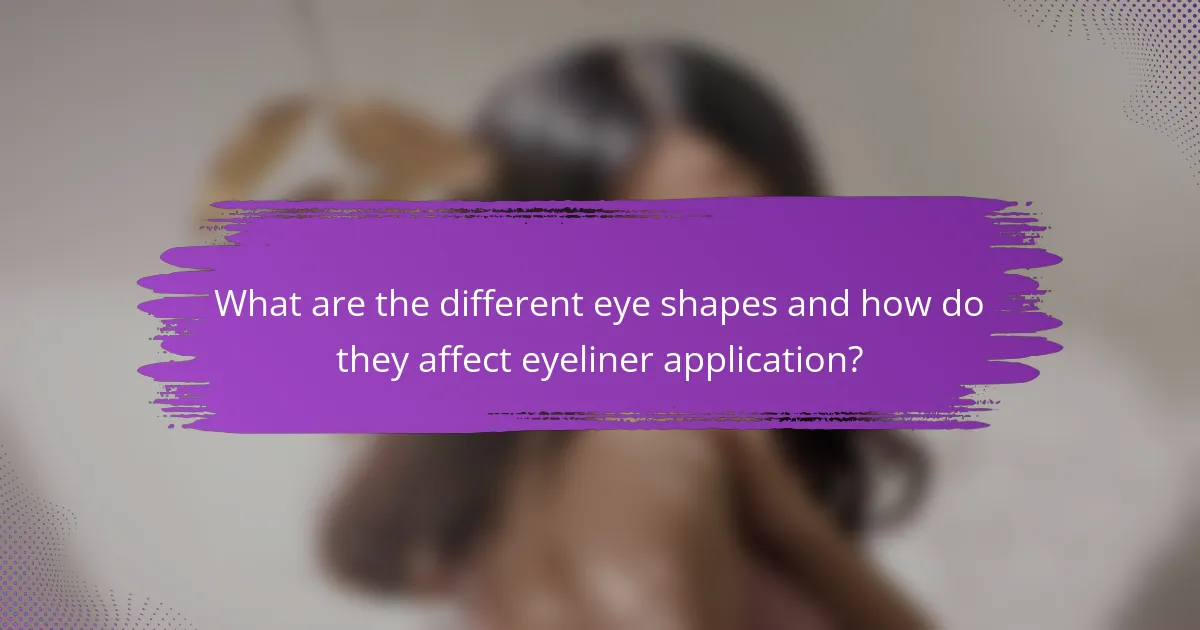 What are the different eye shapes and how do they affect eyeliner application?